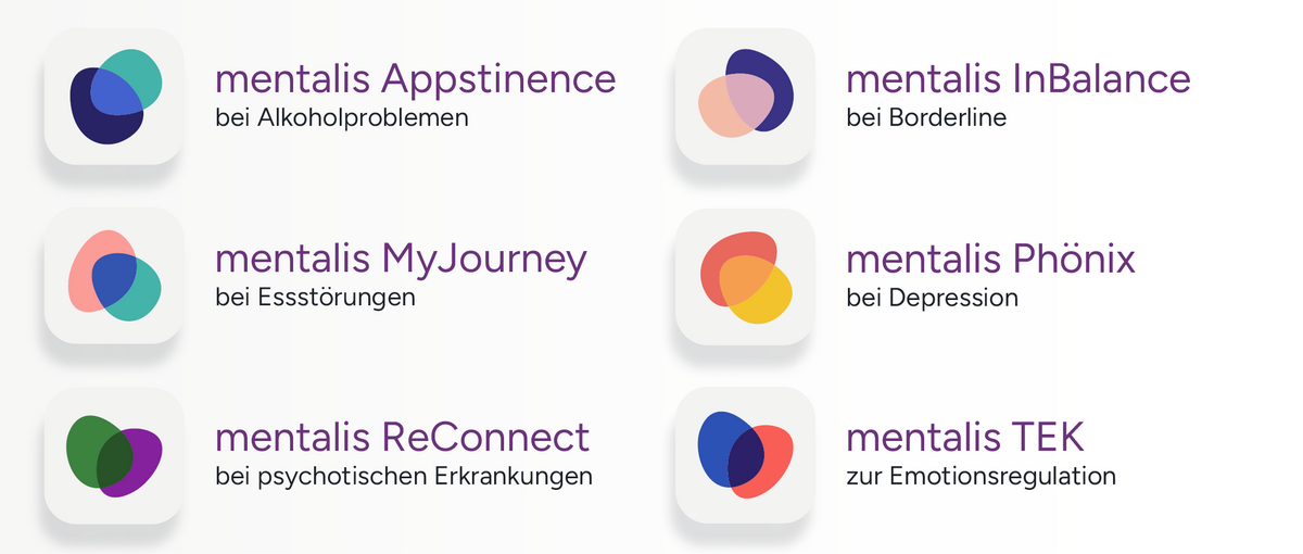 Ein Screenshot der verschiedenen Mentalis-Programme (Alkoholabhängigkeit, Depression, Essstörungen, Borderline, Emotionsregulation)