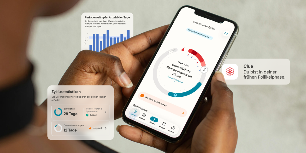 Jemand hält ein Smartphone in der Hand, das die App Clue Plus und weitere Grafiken zeigt.